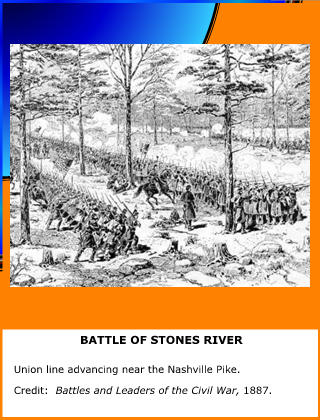 The Battle of Stone River